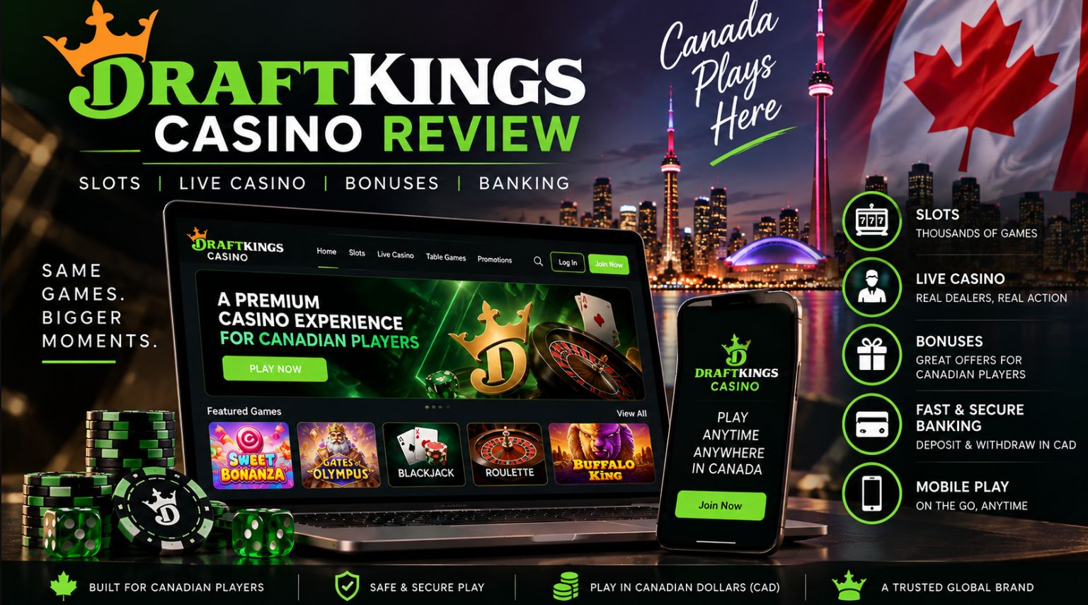 DraftKings Casino review Canada featuring slots, live casino, bonuses, CAD banking and mobile play